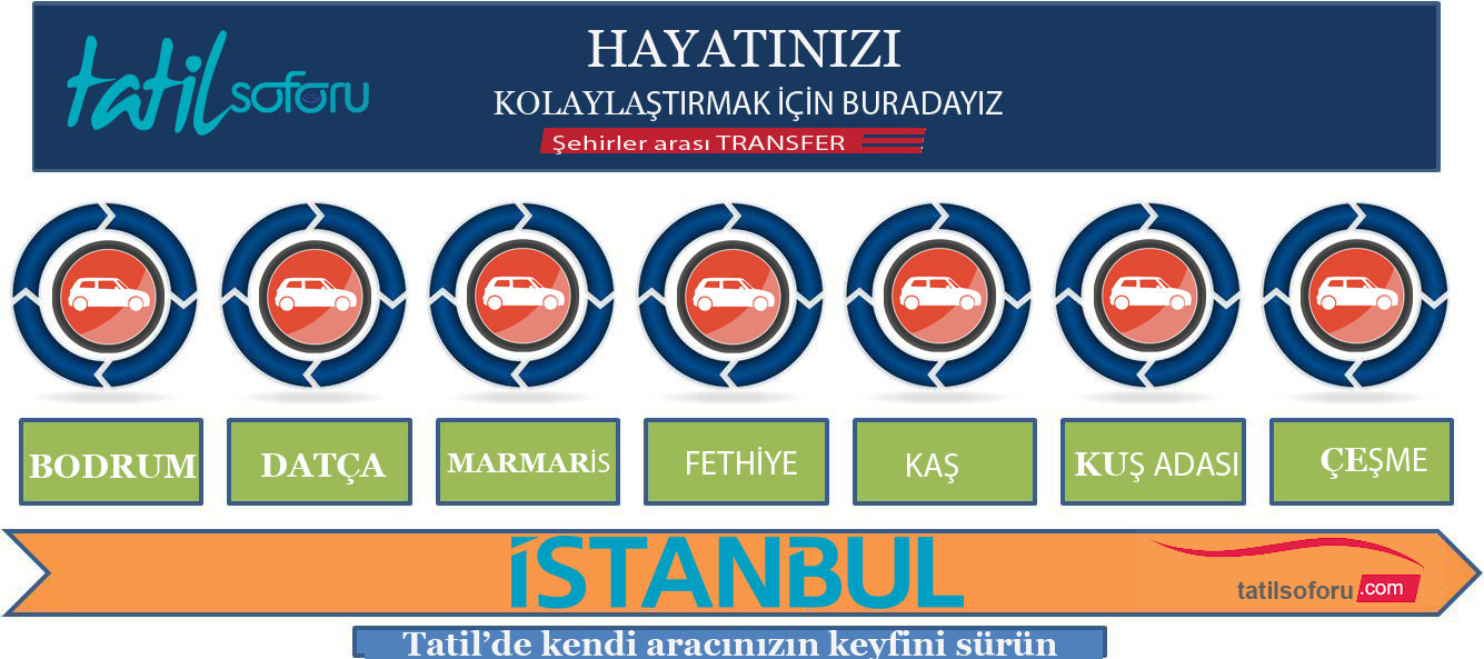 zmir ofr kiralama,arabam tatilde